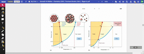 refer-to-the-phase-diagram-of-mathrmco_2-in-active-figure-13-17-mathrmb-to-answer-exercises-67-70-wh