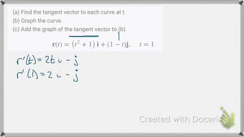 (a) Find the tangent vector to each curve at t. (b) Graph the curve. (c ...