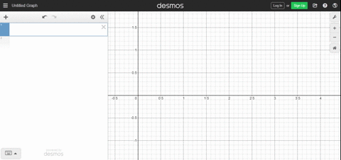 use-a-graph-to-estimate-the-roots-of-the-equation-on-the-given-interval-03-ln-xx3-31-x213-x080-quad0