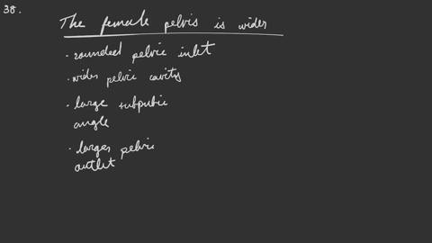 discuss-the-ways-in-which-the-female-pelvis-is-adapted-for-childbirth