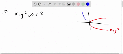 use-greens-theorem-to-evaluate-the-integral-in-each-exercise-assume-that-the-curve-c-is-oriented--11