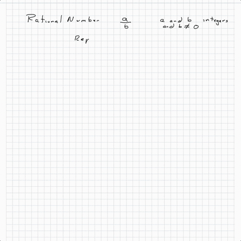 what is the difference of a rational number and irrational number