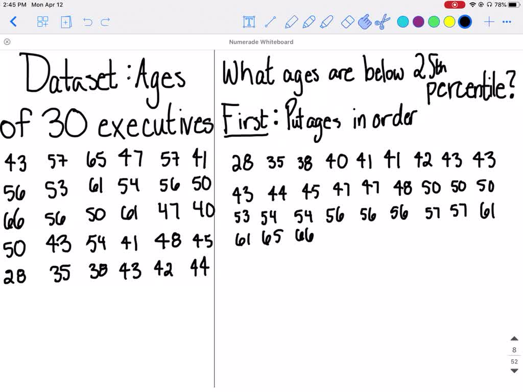 solved-the-histogram-shows-the-ages-of-25-ceos-listed-at-forbes