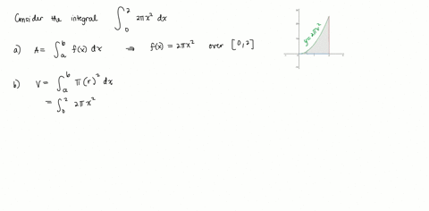 a-sketch-the-region-whose-area-is-given-by-the-integral-b-sketch-the-solid-whose-volume-is-given-b-5