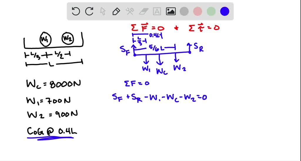 As depicted in Fig. 513, two people sit in a car that weighs 8000 N