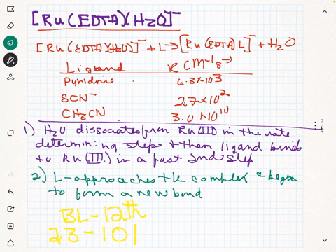 the-complex-leftmathrmrumathrmedtaleftmathrmh_2-mathrmorightright-undergoes-substitution-reactions-w