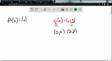 begin-by-graphing-the-absolute-value-function-fxx-then-use-transformations-of-this-graph-to-graph--4