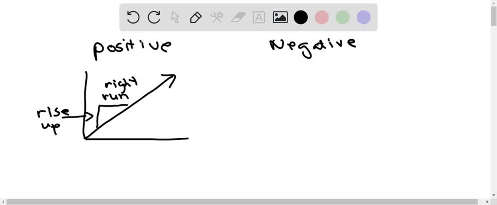 solved-make-sense-in-exercises-57-60-determine-whether-each-statement