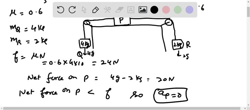 solved-a-block-p-of-mass-4-kg-is-placed-on-horizontal-rough-surface