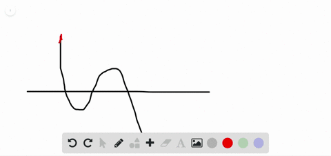 determine-which-of-the-given-functions-is-shown-in-the-accompanying-graph-a-fxx3x1x-1-b-fxx-3leftx2-