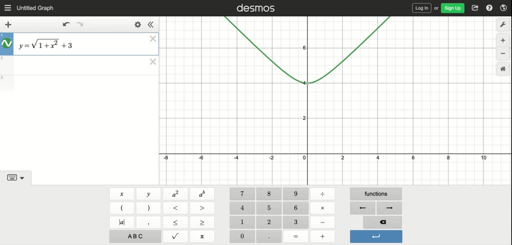 SOLVED:In Exercises 51-53 you'll use a graphing utility to provide ...