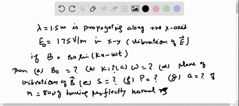 a-linearly-polarized-microwave-of-wavelength-150-cm-is-directed-along-the-positive-x-axis-the-electr