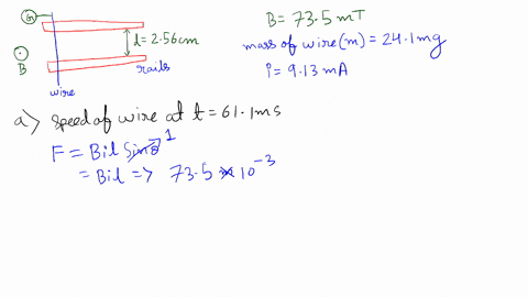 in-fig-28-35-a-metal-wire-of-mass-m241-mathrmmg-can-slide-with-negligible-friction-on-two-horizontal