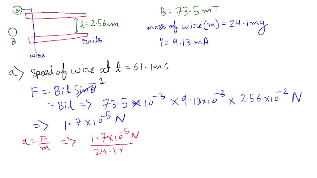 SOLVED: In Fig. 28-35, a metal wire of mass m=24.1 mg can slide with ...