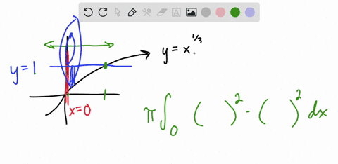 use-the-disk-or-washer-method-to-find-the-volume-of-the-solid-of-revolution-that-is-formed-by-rev-12