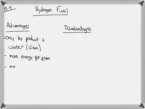 list-some-advantages-and-disadvantages-of-hydrogen-as-a-fuel-for-vehicles