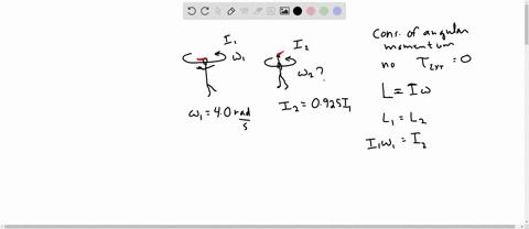 an-ice-skater-spinning-with-outstretched-arms-has-an-angular-speed-of-40-mathrmrad-mathrms-she-tucks