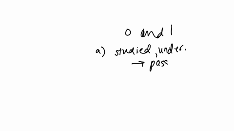 express-the-indicated-degree-of-likelihood-as-a-probability-value-between-0-and-1-identifying-probab