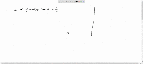 a-smooth-sphere-of-mass-m-is-moving-on-a-horizontal-plane-with-a-velocity-3-hatihatj-it-collides-wit