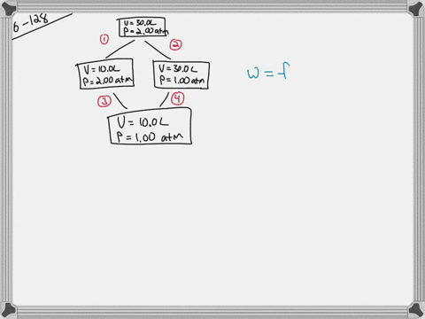 consider-200-moles-of-an-ideal-gas-that-are-taken-from-state-a-leftp_a200-mathrmatm-v_a100-mathrmlri
