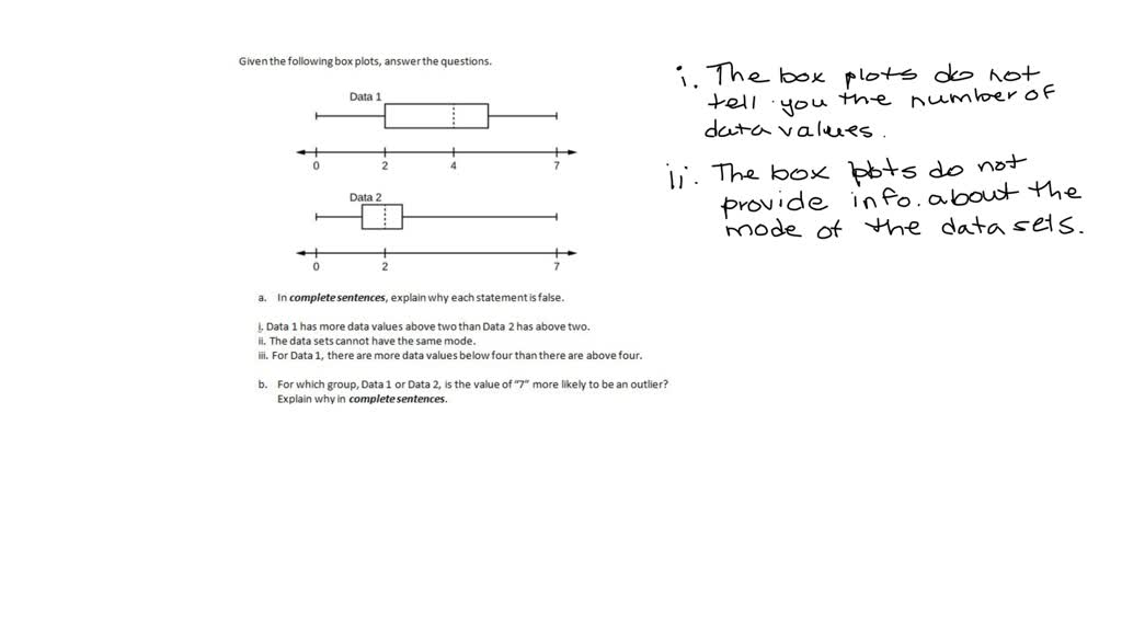 ⏩SOLVED:Given the following box plots, answer the questions. a. In ...