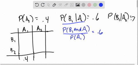 given-plefta_1right040-pleftb_1-mid-a_1right060-and-pleftb_1-mid-a_2right070-what-is-the-probabili-2