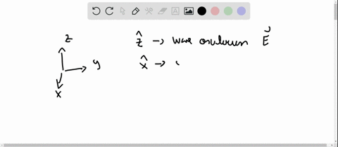 if-the-electric-field-of-an-electromagnetic-wave-is-oscillating-along-the-z-axis-and-the-magnetic-fi