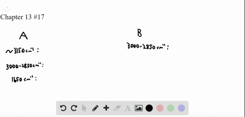 what-functional-groups-are-responsible-for-the-absorptions-above-1500-cm-1-in-the-ir-spectra-for-com
