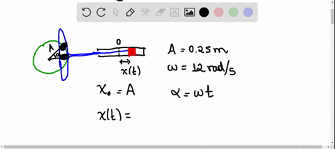 the-wheel-in-the-simplified-engine-of-figure-p-1323-has-radius-a0250-mathrmm-and-rotates-with-angula
