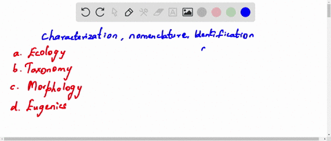 Solved:the Branch Connected With Characterization, Nomenclature 