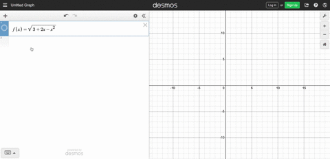 find-the-extreme-values-absolute-and-local-of-the-function-over-its-natural-domain-and-where-they--8