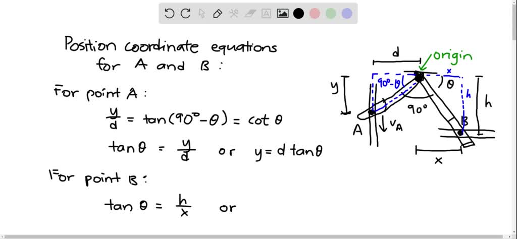 The Pins At A And B Are Confined To Move In The Vertical And Horizontal ...