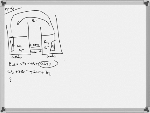 sketch-the-galvanic-cells-based-on-the-following-half-reactions-show-the-direction-of-electron-flo-5