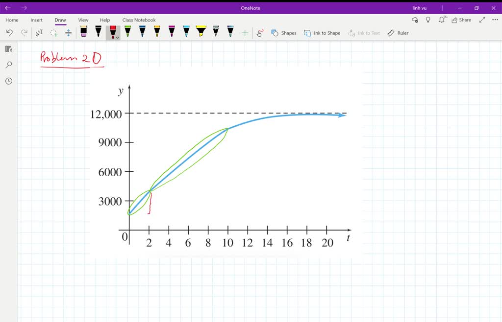 ⏩SOLVEDShellfish Population In one research study, the population