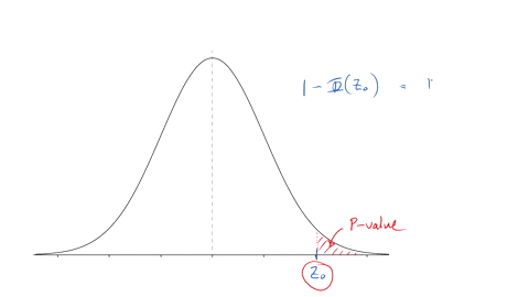 for-the-hypothesis-test-h_0-mu10-against-h_1-mu10-and-variance-known-calculate-the-p-value-for-eac-2