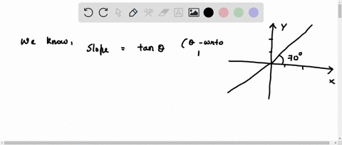 determine-a-the-slope-gradient-of-the-line-approximate-to-3-sfif-not-exact-b-the-equation-of-the-lin