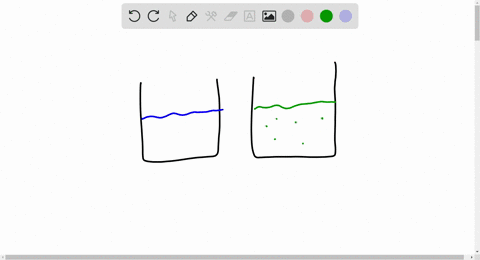 two-beakers-one-with-pure-water-blue-and-the-other-with-a-solution-of-nacl-in-water-green-are-placed