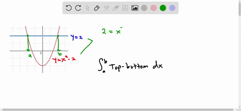 in-exercises-15-34-find-the-area-of-the-regions-enclosed-by-the-lines-and-curves-15-yx2-2-and-y2