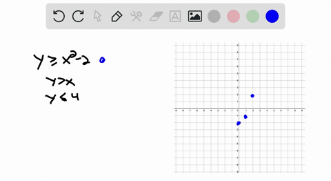 graph-the-solution-set-if-there-is-no-solution-indicate-that-the-solution-set-is-the-empty-set-y-g-3
