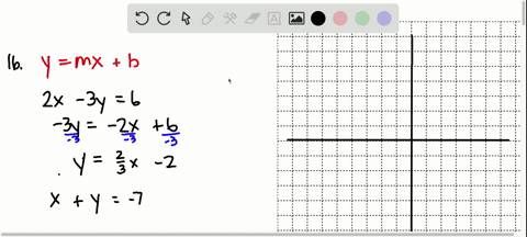 solve-each-system-of-equations-by-graphing-if-the-system-is-inconsistent-or-the-equations-are-dep-24