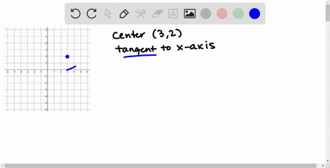 find-the-center-radius-form-of-the-equation-of-a-circle-with-center-32-and-tangent-to-the-x-axis