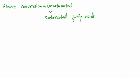 what-is-the-name-of-the-reaction-that-converts-unsaturated-fatty-acids-to-saturated-fatty-acids