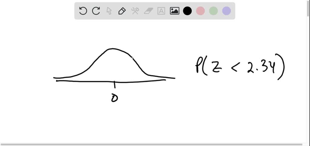 ⏩SOLVED:Standard Normal Distribution. Assume that thermometer… | Numerade