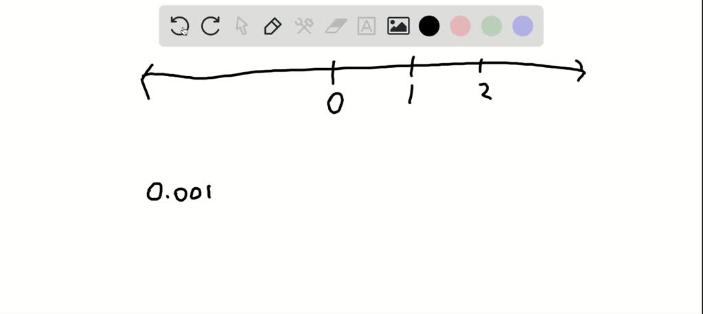SOLVED Is There A Positive Real Number closest To 0