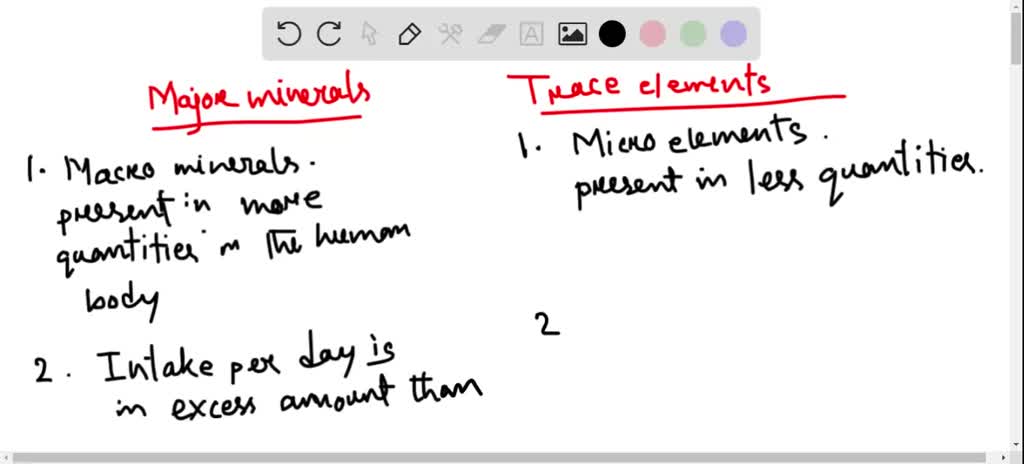 solved-distinguish-between-major-minerals-and-trace-elements