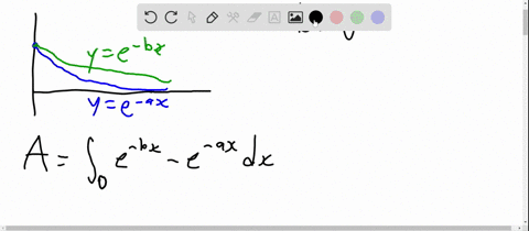 let-r-be-the-region-bounded-by-the-graphs-of-ye-a-x-and-ye-b-x-for-x-geq-0-where-ab0-find-the-area-o