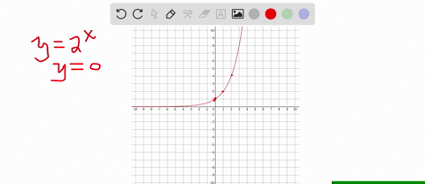 sketch-a-graph-of-each-of-the-following-transformations-of-fx2x-fx2x-4-2