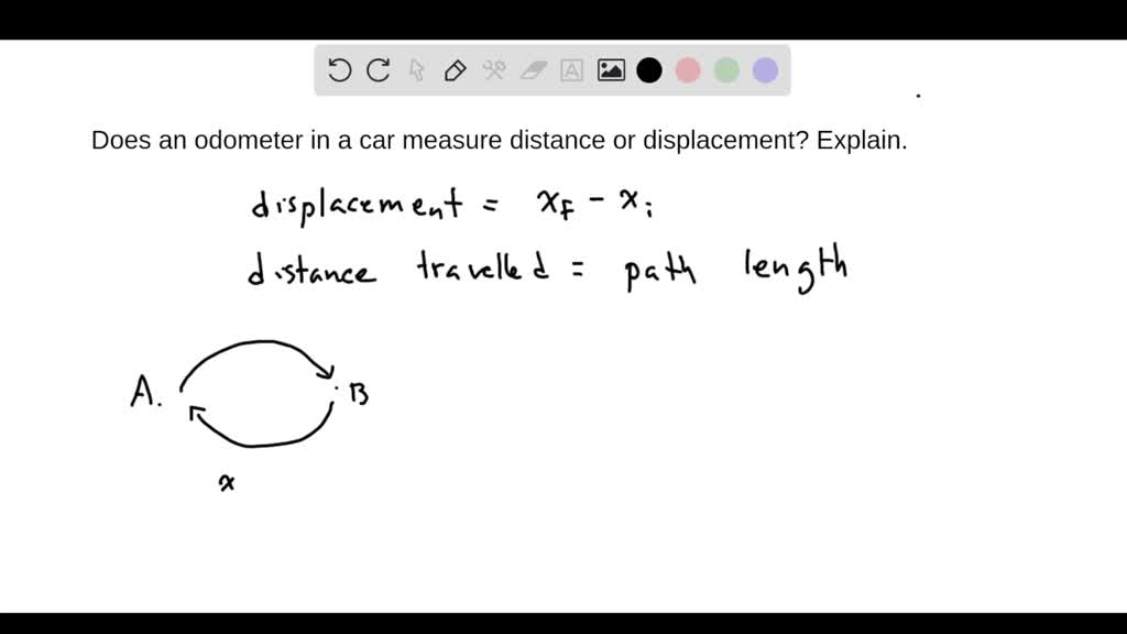 What does the odometer deals of an automobile measure