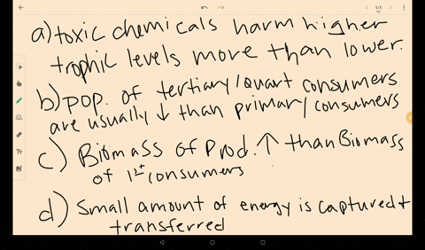 which-of-these-is-a-consequence-of-biological-magnification-a-toxic-chemicals-in-the-environment-pos
