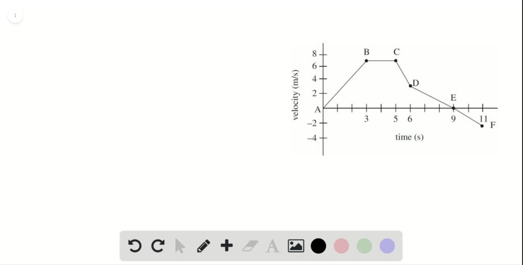 how-to-calculate-distance-physics-haiper